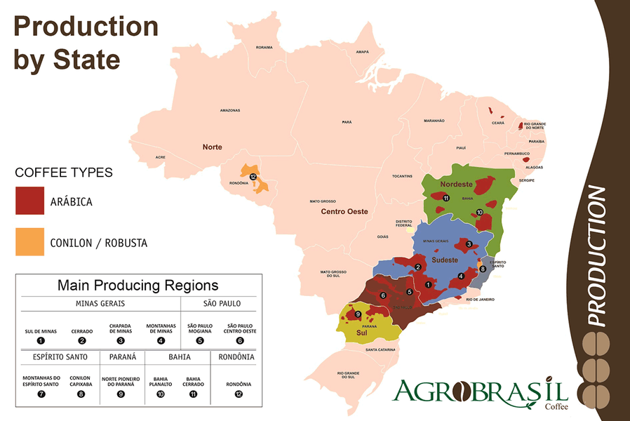 But what is happening in Brazil?